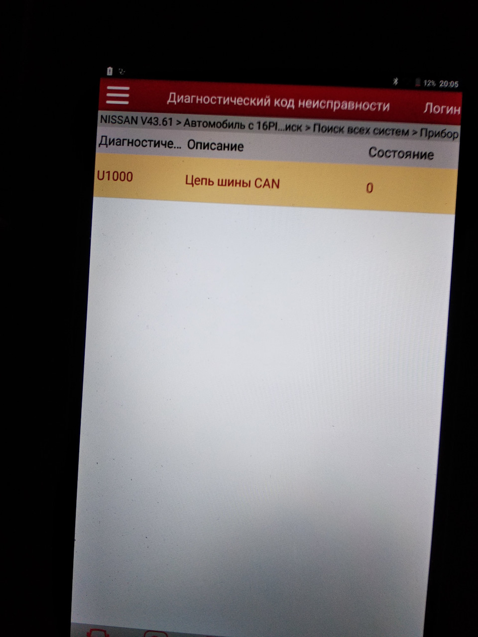 Проблема з кліматом. 2