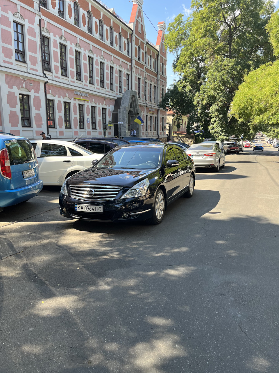 Спостереження за витратою 1