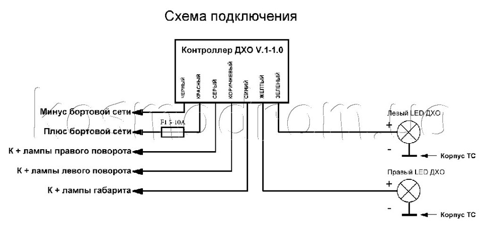 Підключення ДХО через контролер 3