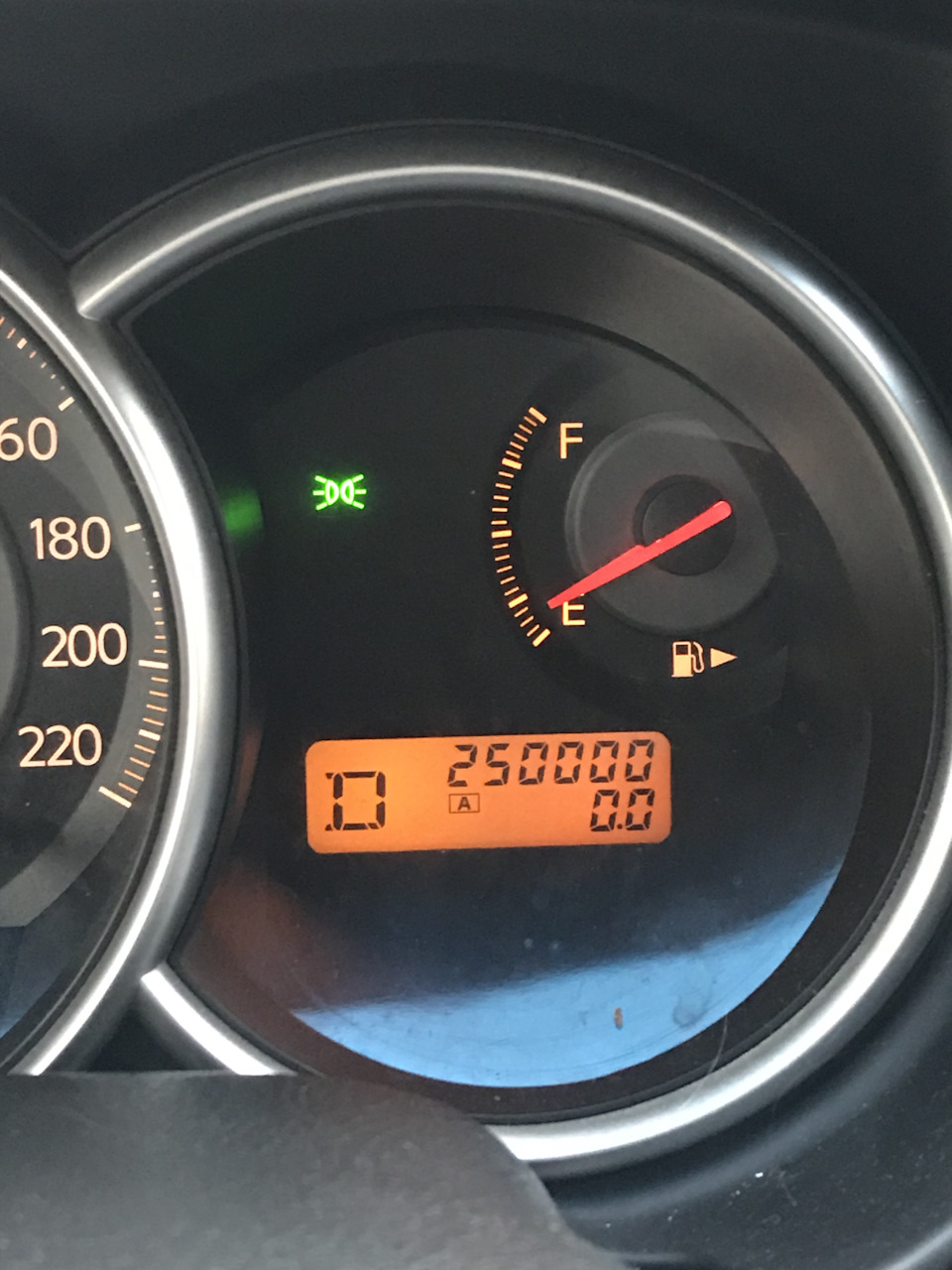 ТО, 250 000 1