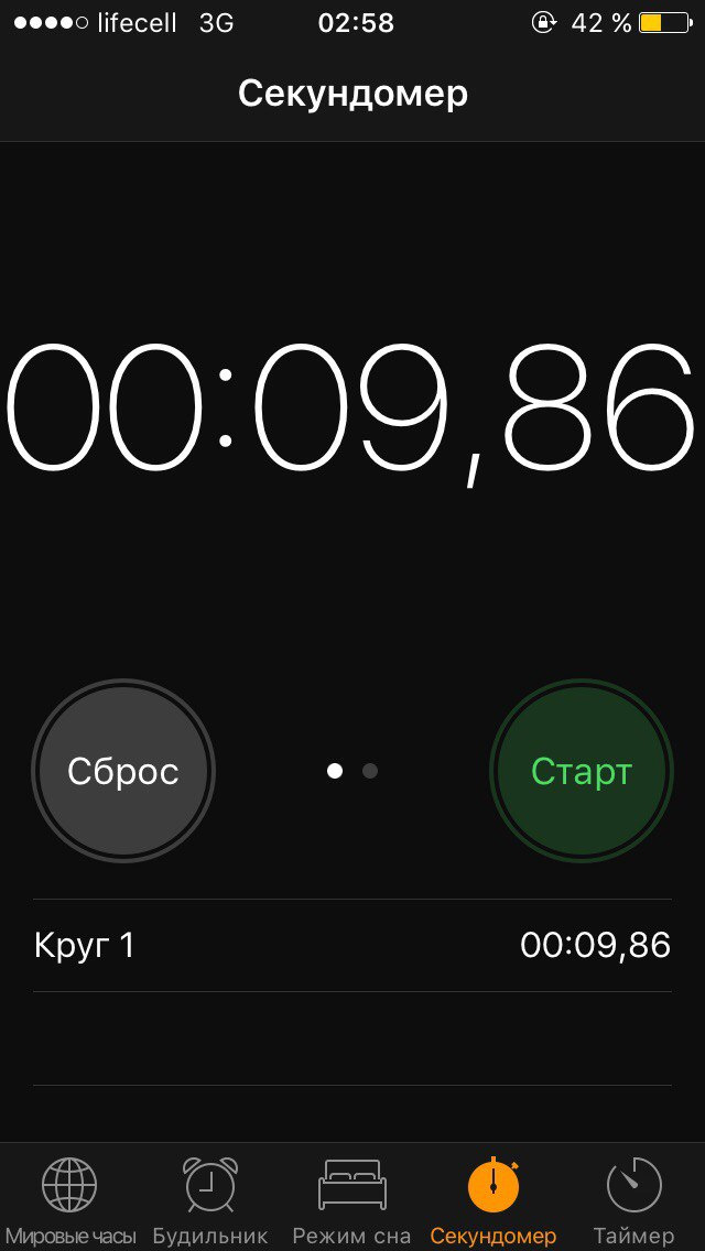 0-100 км/год 2