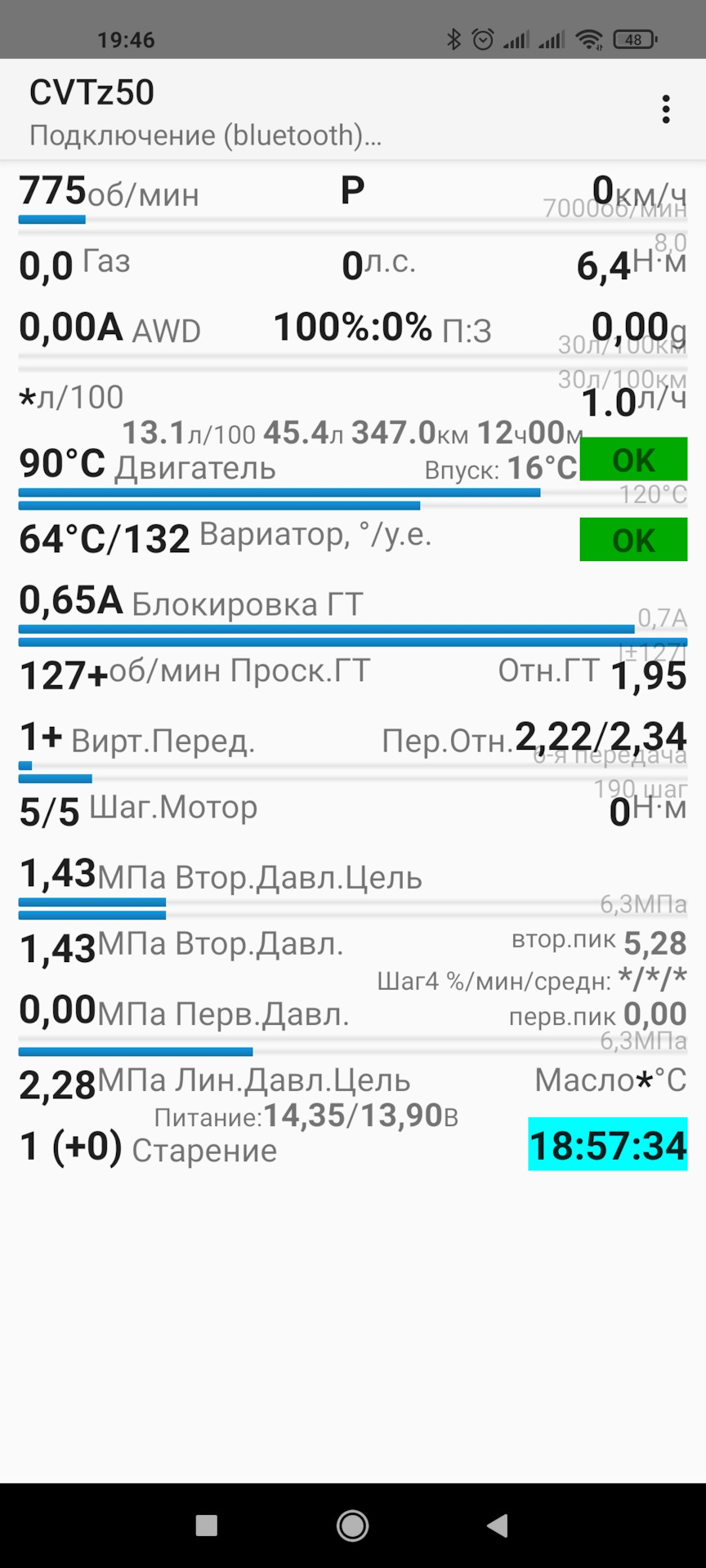 Витрата палива накатом (cvtz50) 1