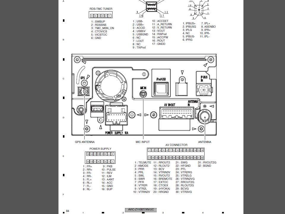 Підключення камери Pioneer Avic F920BT 1