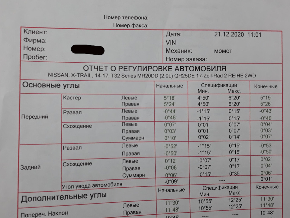 ТО-2 2