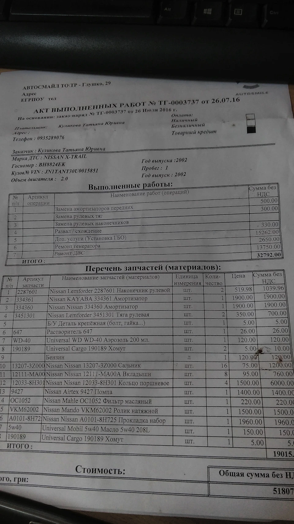Наводимо ікса в порядок :)
