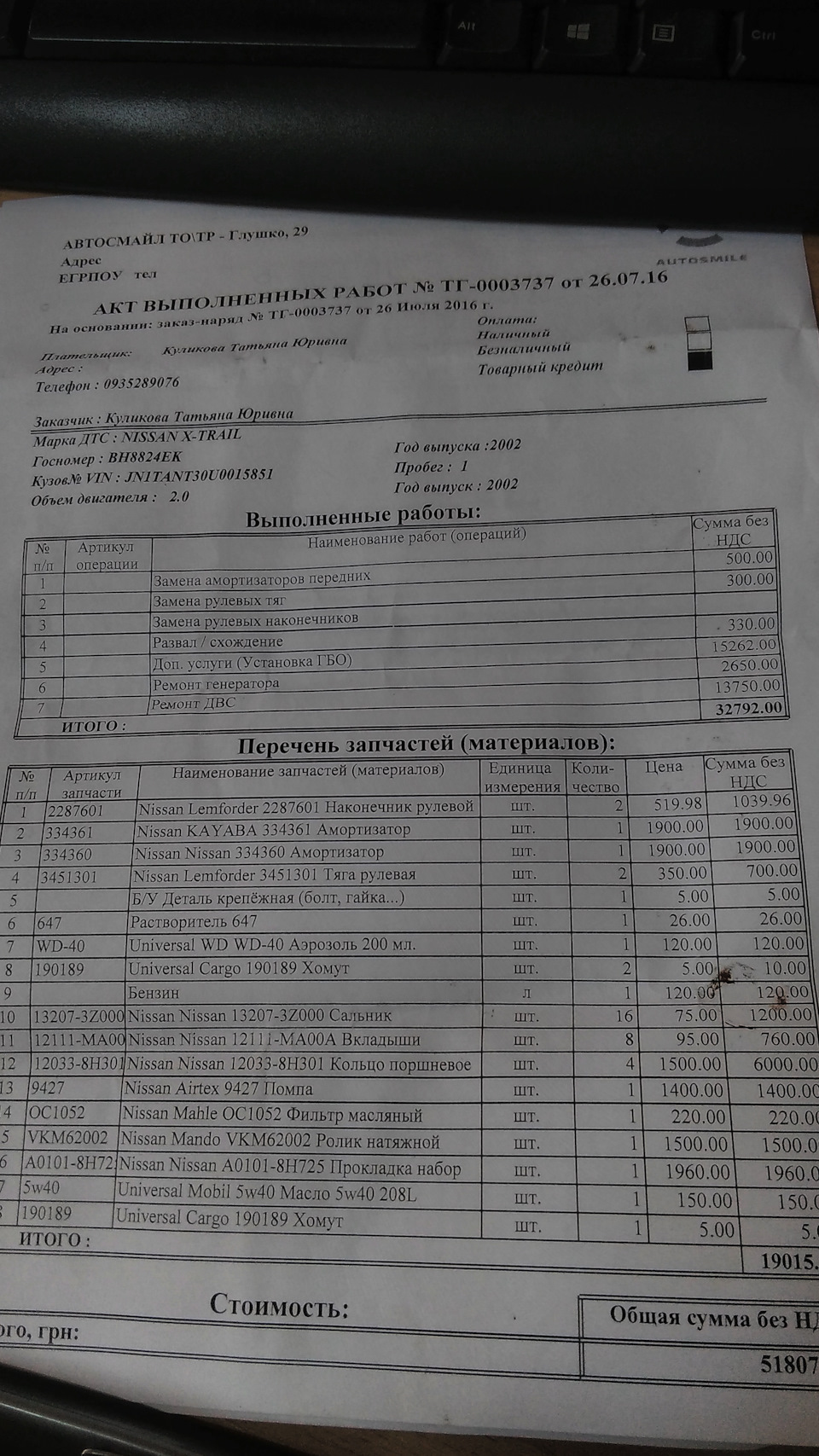 Наводимо ікса в порядок :) 1