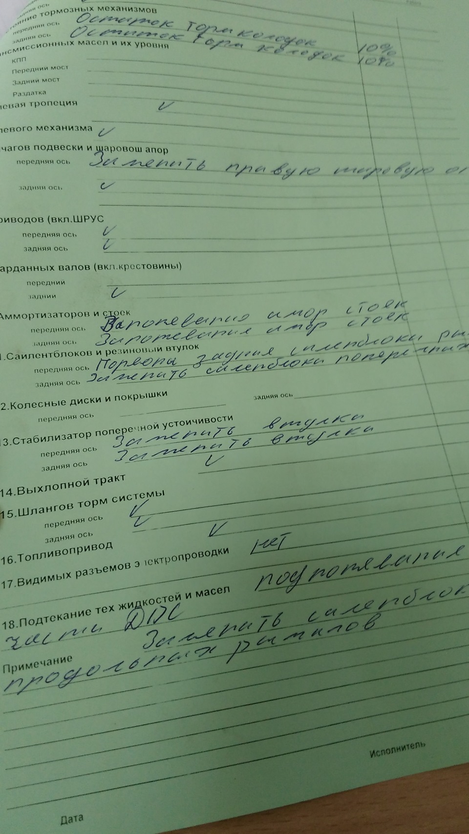 Ось і перший сервіс... 4