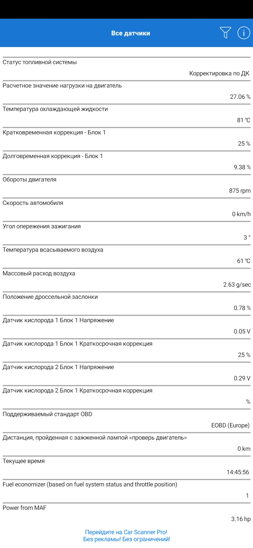 Холості 1