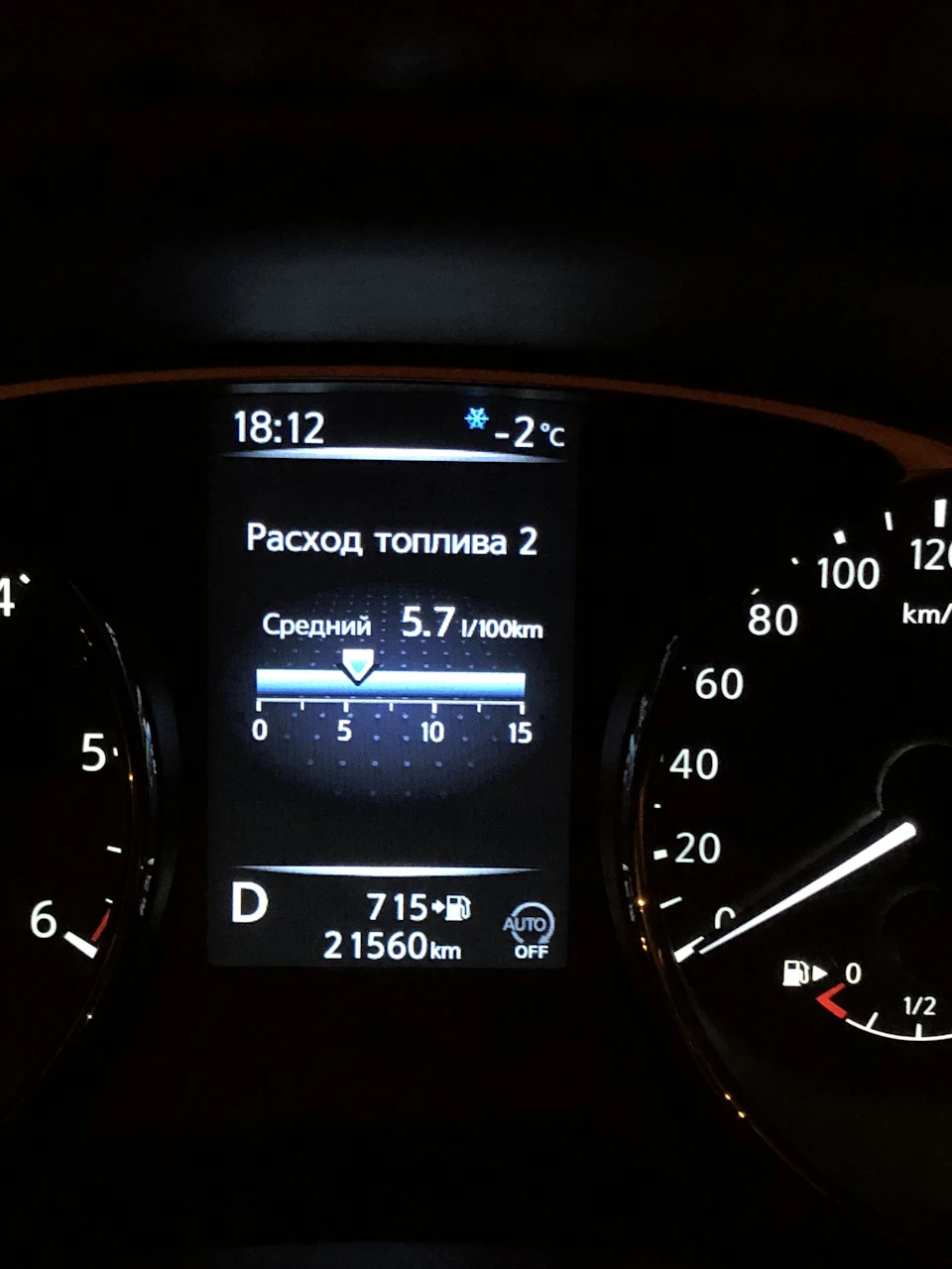 Перші спостереження щодо витрат