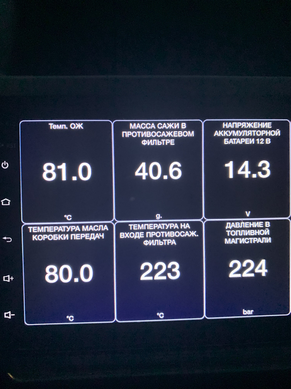 Спостереження за пропалюваннями фільтра сажі 2.0 dci. 2