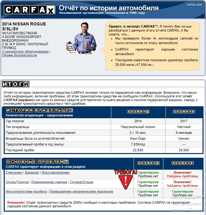 Звіт Carfax 1