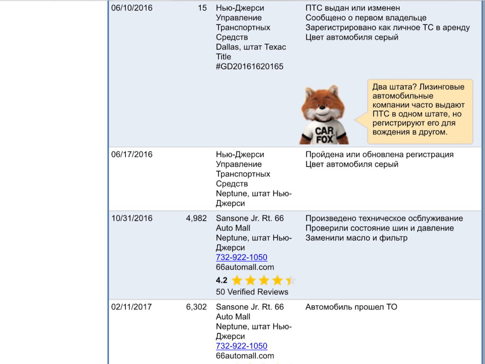 CarFax 4