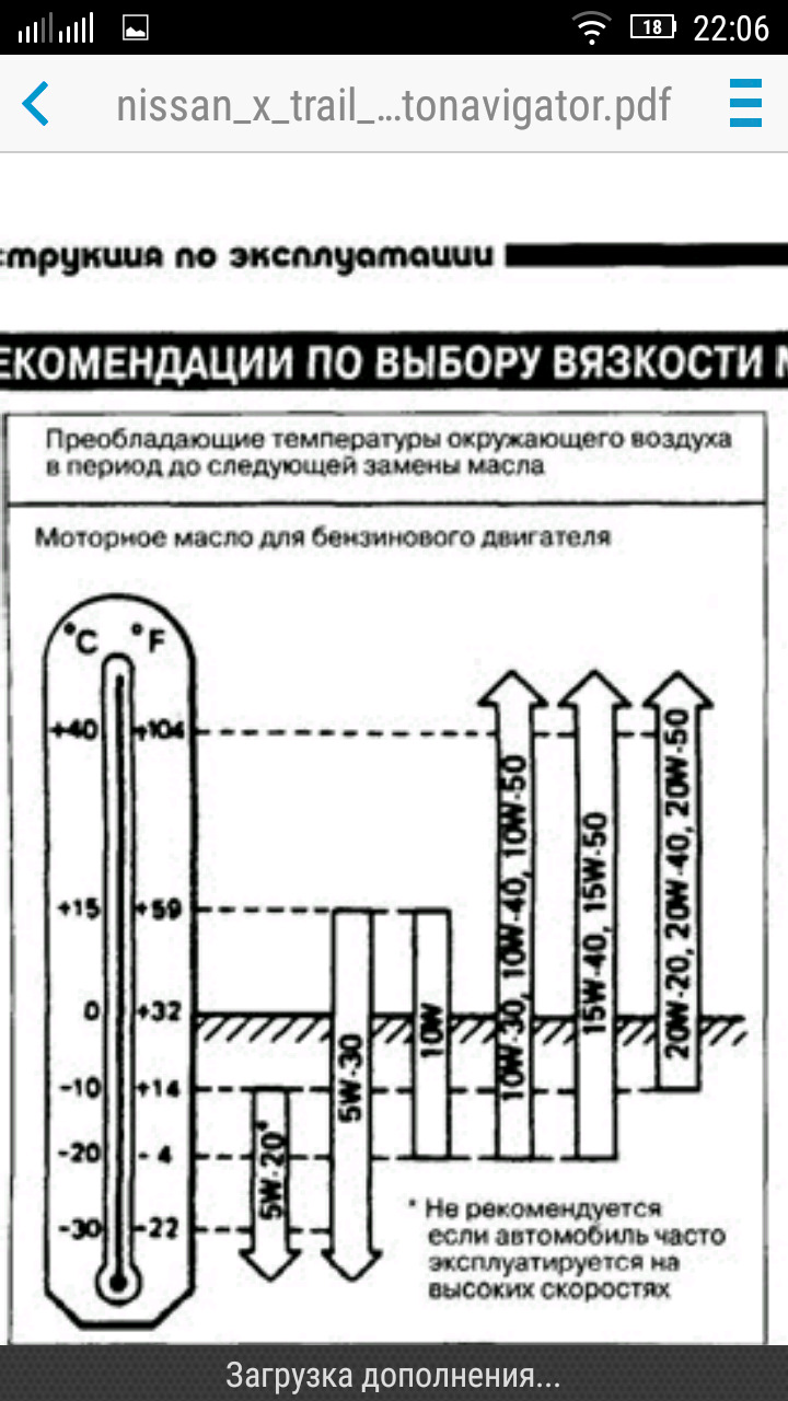 Заміна мастила+керасин+димексид. 5