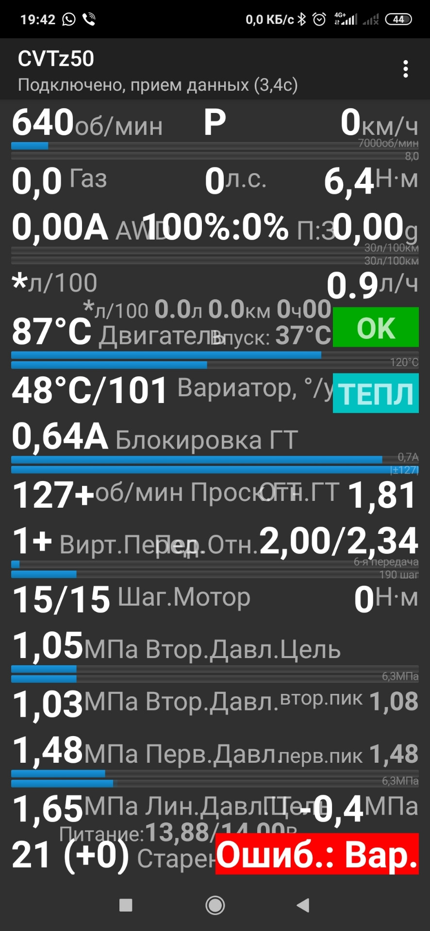 Почитав машину 1