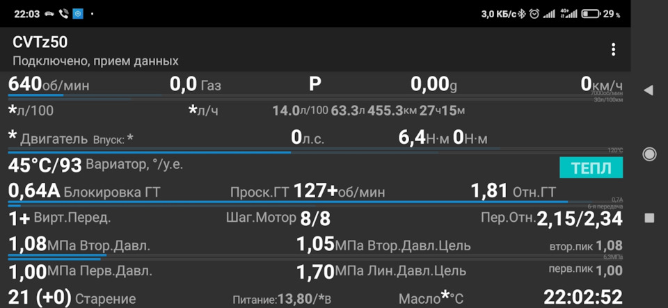 Прихворіли... 2