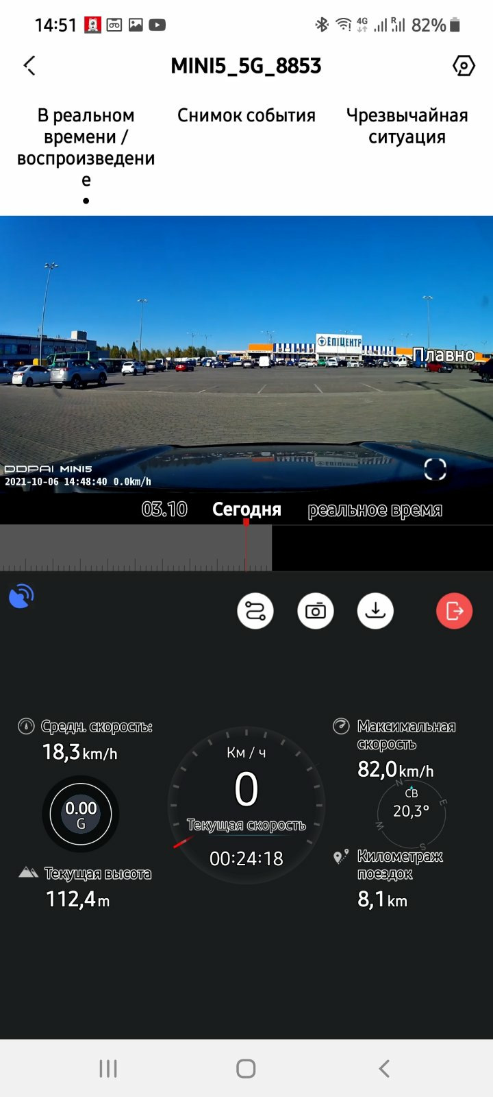 41. Реєстратор DDPAI MINI 5 2