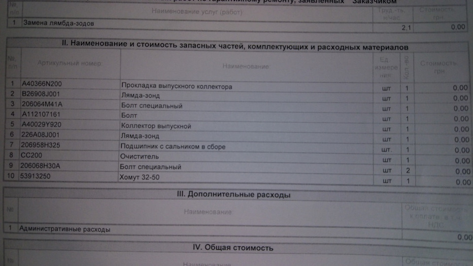 Відгукова 1