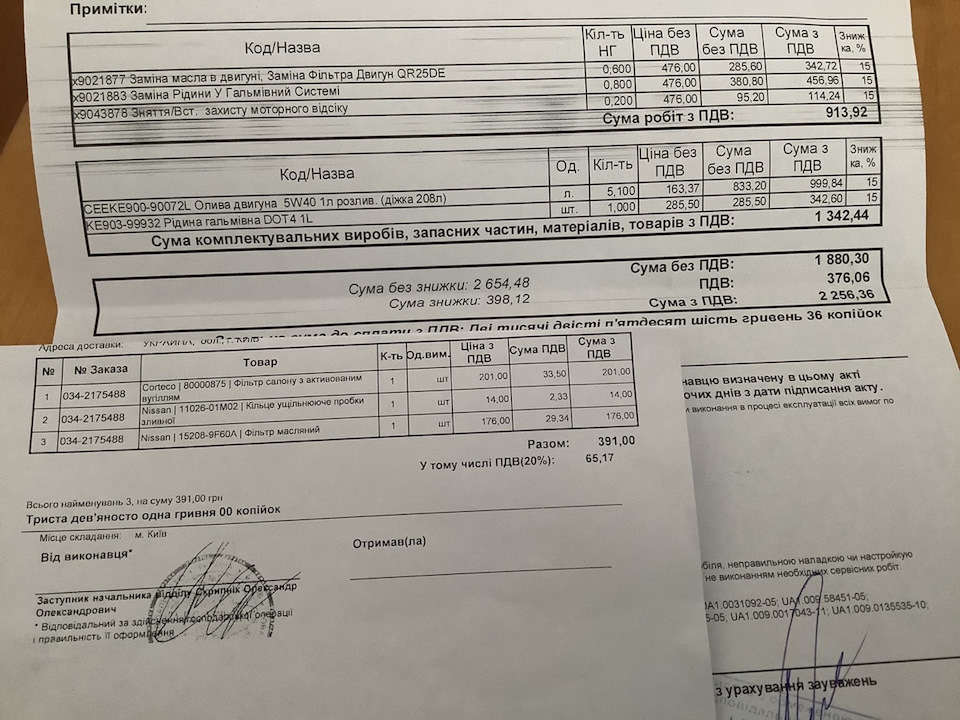 ТО-5 23 квітня 2020 року (30900 км) 1