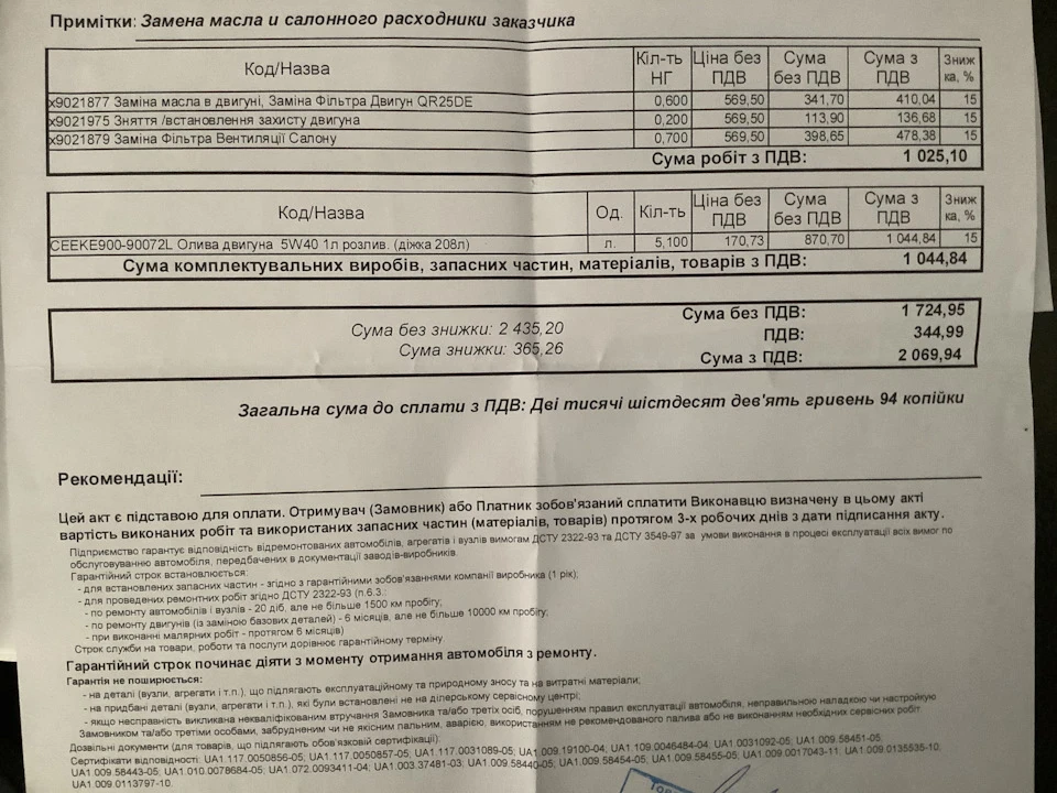 ТО-6 34755 км 21.04.2021