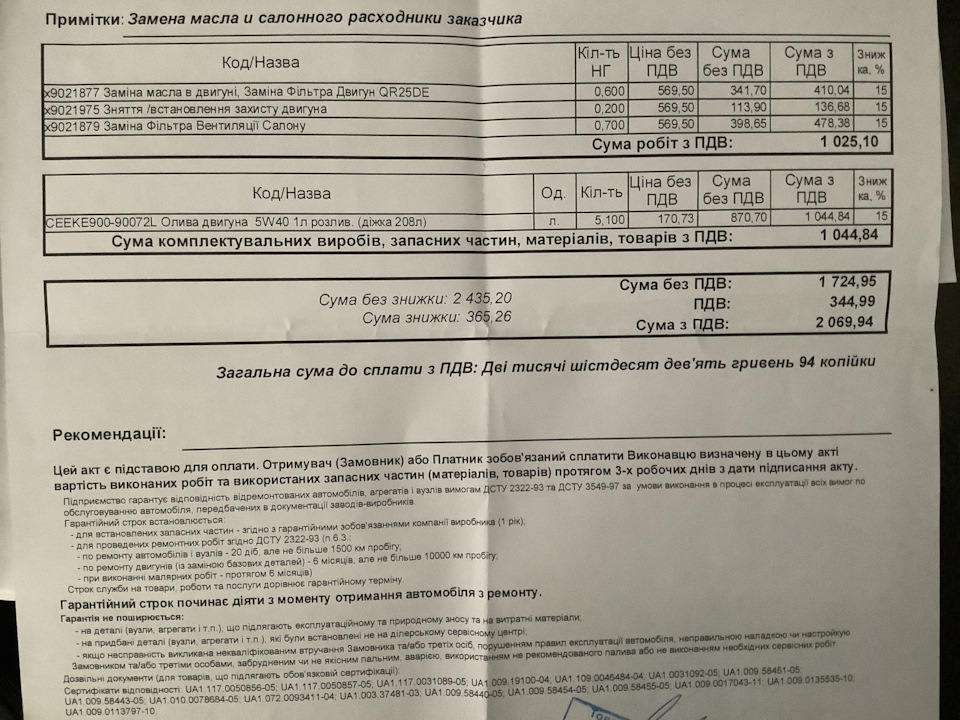 ТО-6 34755 км 21.04.2021 1