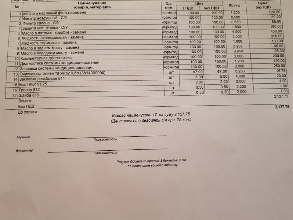 ТО. Перше для мене і 40 тис км для Рожика 2