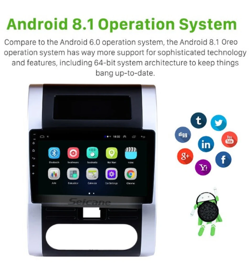 Магнітол Seicane 10,1 Android 8,1 2Din