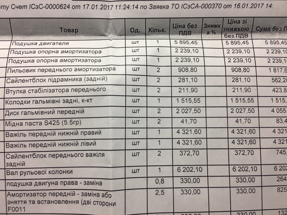 Перше побачення з офіціалом 1
