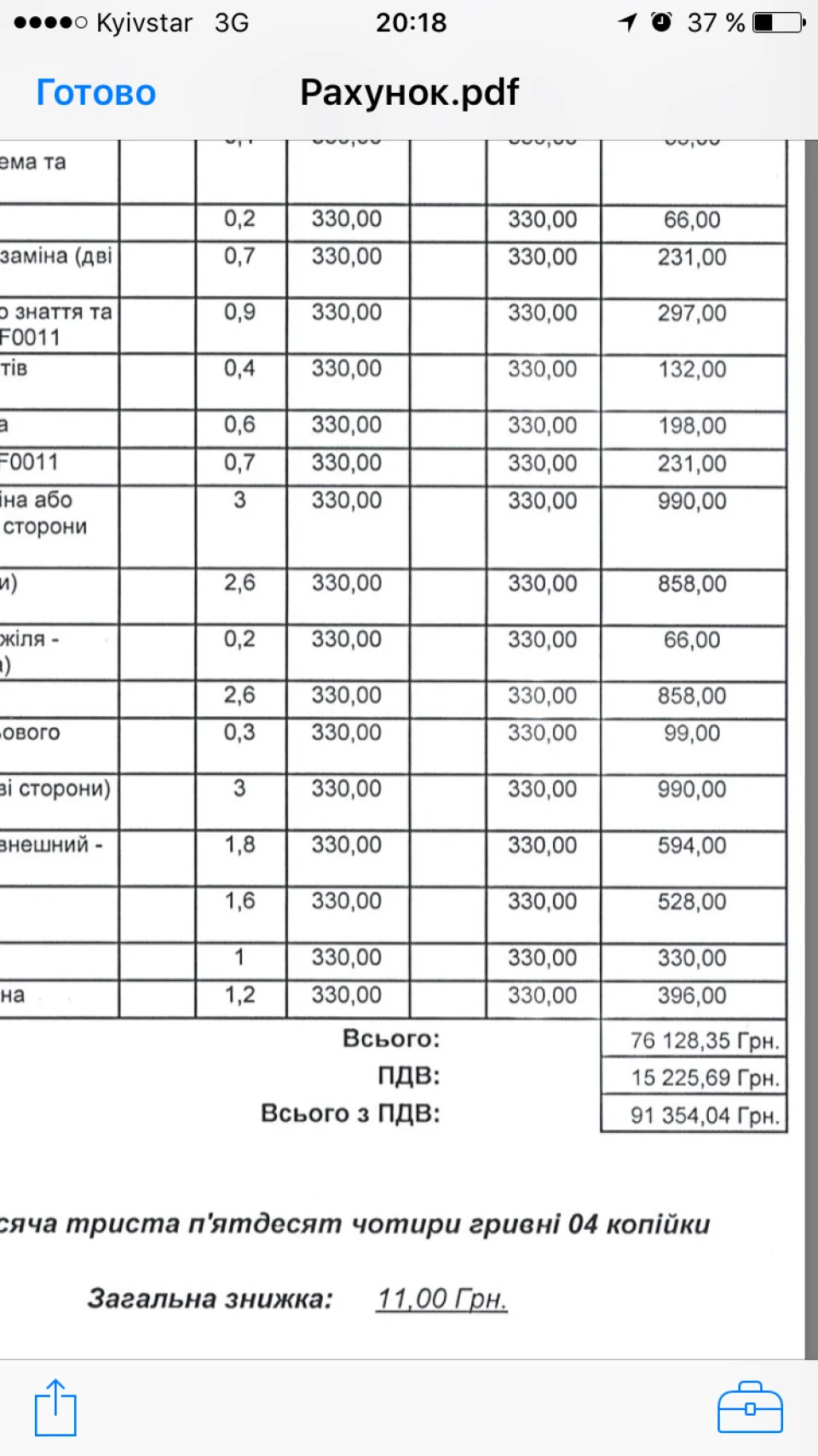 ТО90 + ходівка