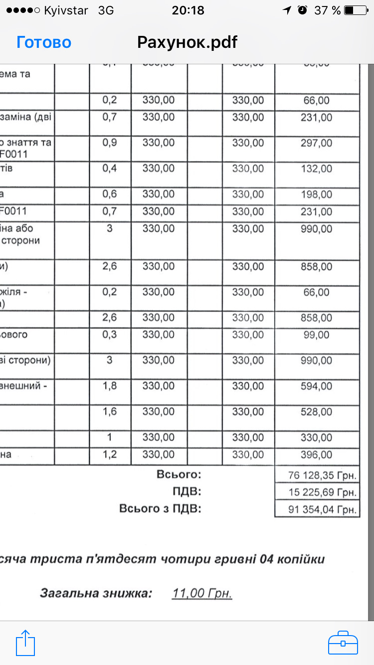 ТО90 + ходівка 1