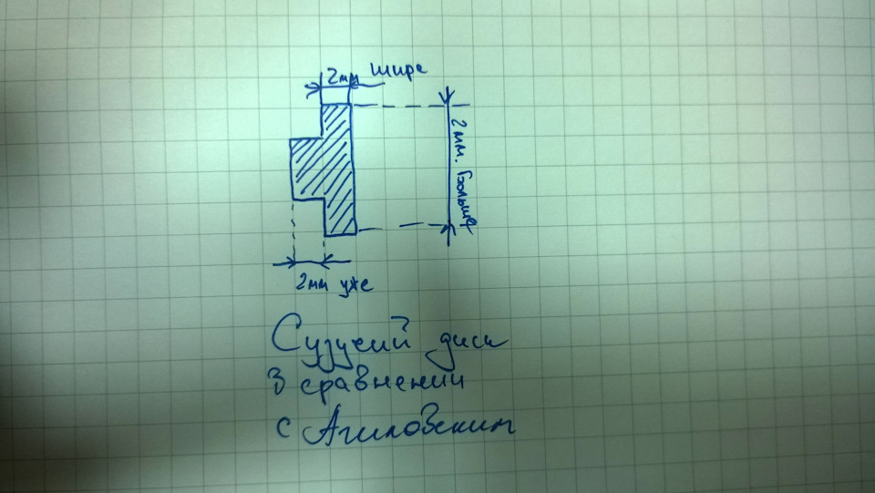 їду значить, натискаю на гальмо і чую тук-тук... 2