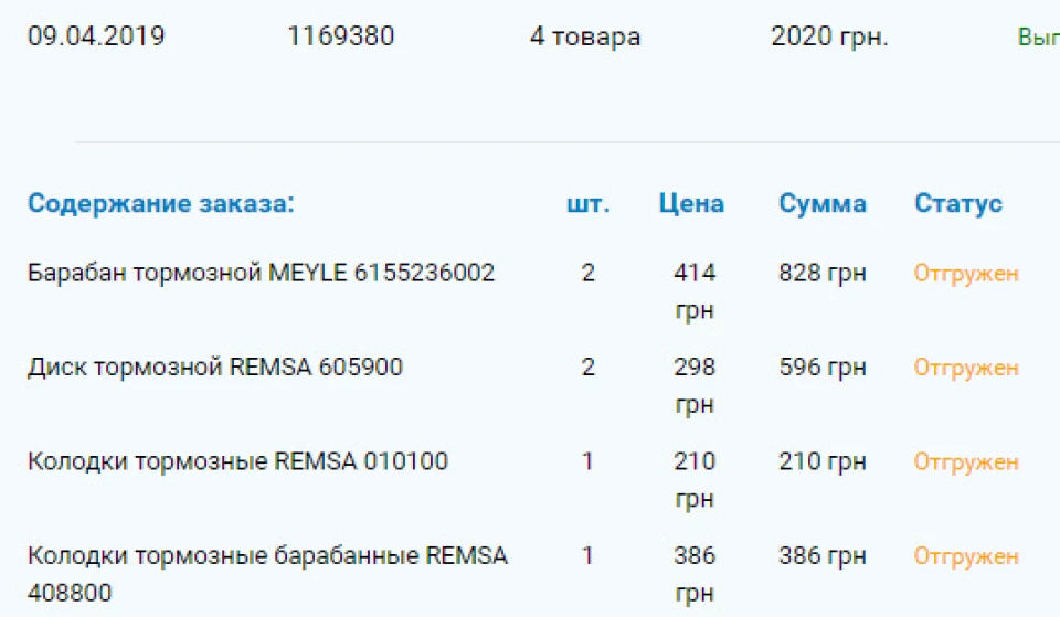 Заміна гальм у коло