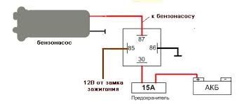 Електробензонасос замість механічного 4