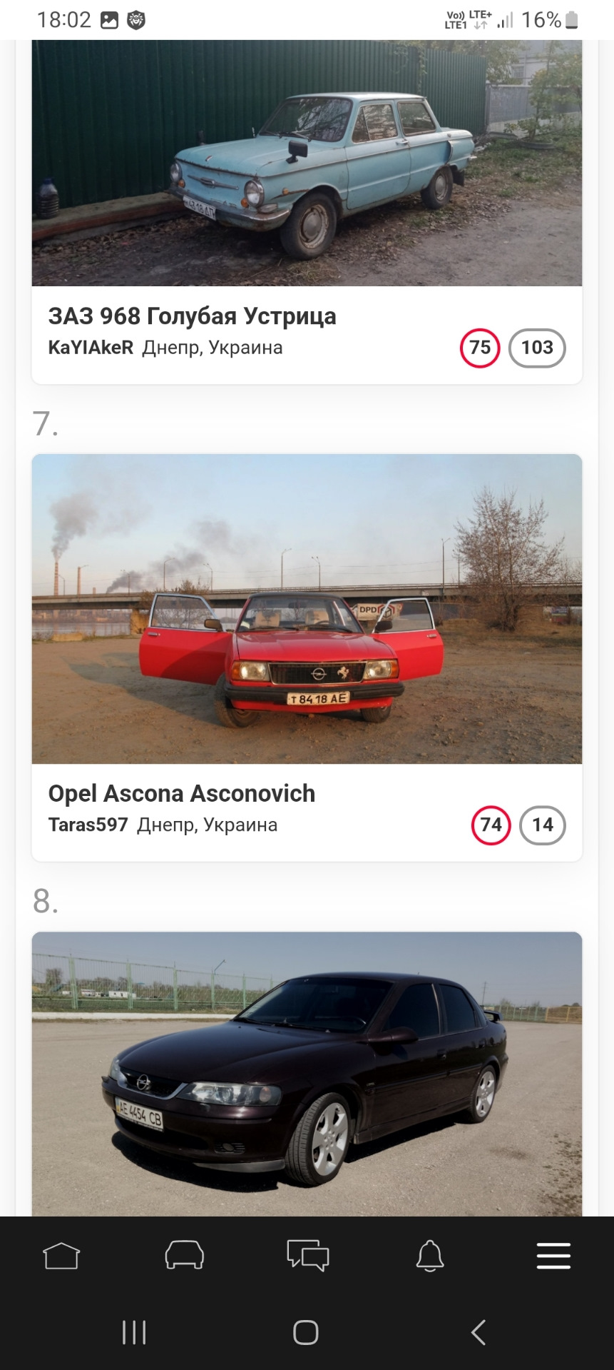 Топ Дніпро 7 місце 😜 3