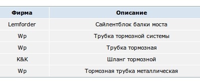 Ура ліпиться ліпнина 3
