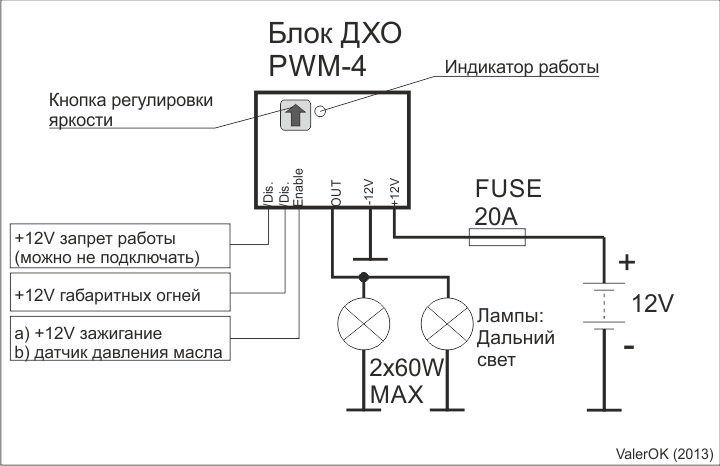 ДХО або далекий в підлогу розжарення 2