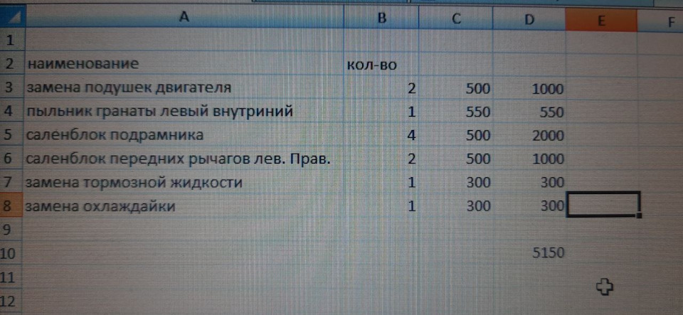 робимо те, що давно відтягував ... 1