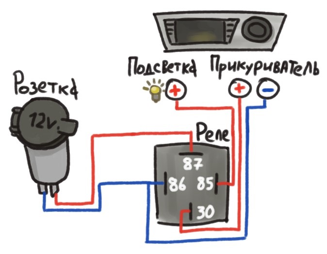 Розетка 12v 1