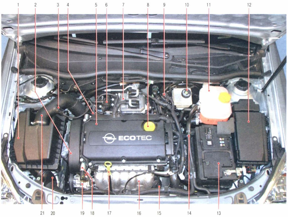Блок запобіжників Opel Astra H 1