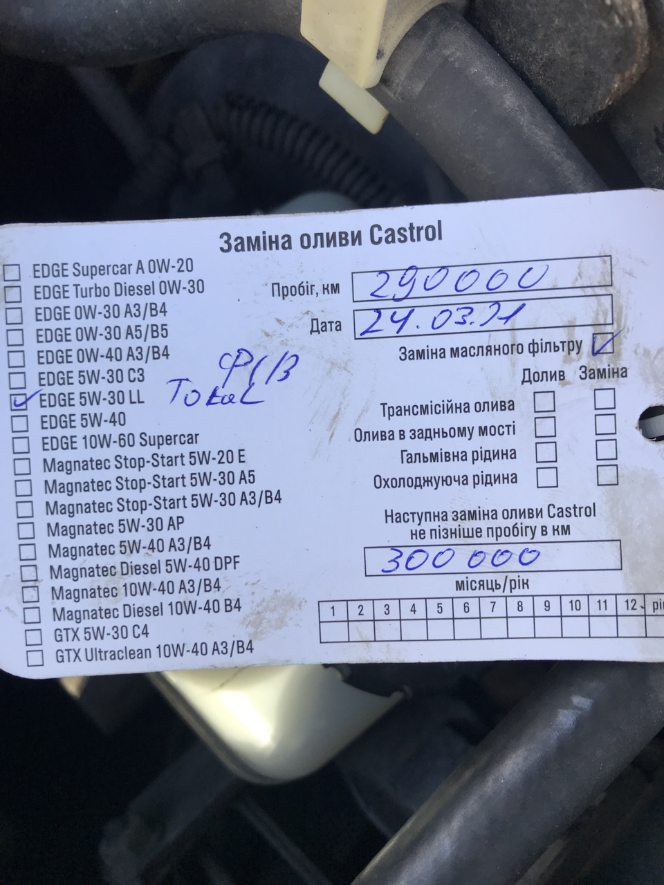 Планове ТО 290.000 1