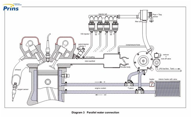 Переробив обігрів газового редуктора. 1