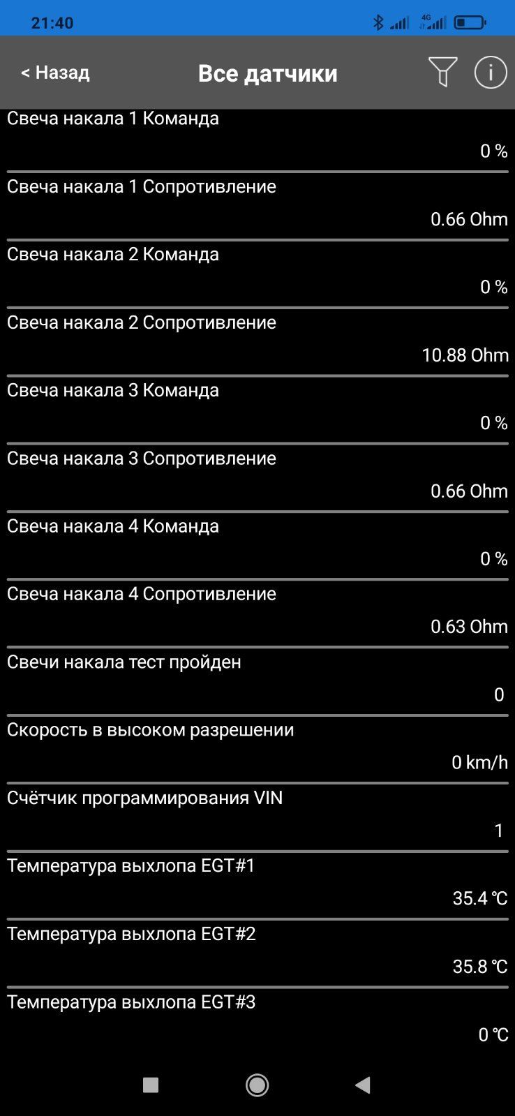 Підходить термін технічного обслуговування astra j. Свічка напруження помилка P0672. У другому циліндрі опір свічки 10 ом. Заміна свічки напруження 2