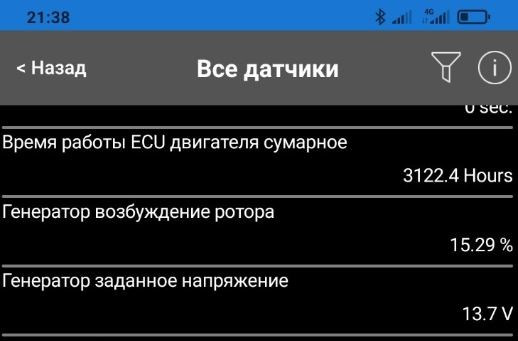 Перевірка пробігу на Opel Astra J 4