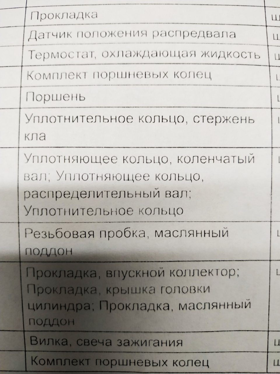 Підготовка до збирання ч.2. 4