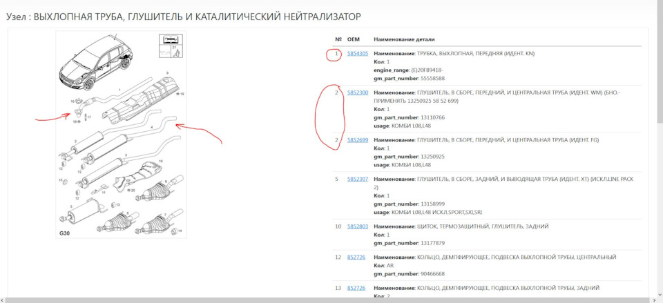 Заміна резонатора та принади каталогу 3