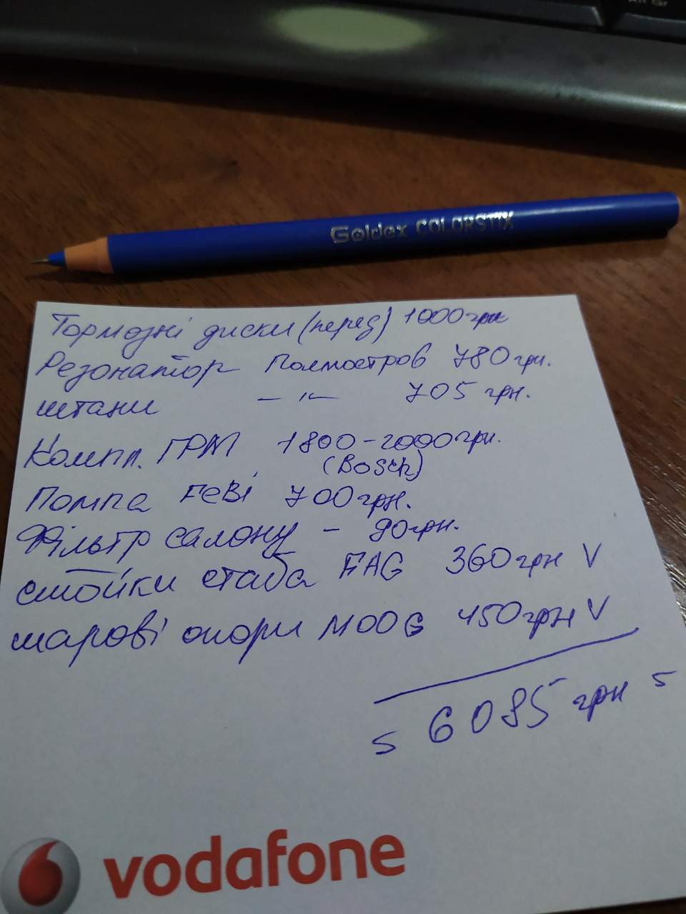 Плани … 3