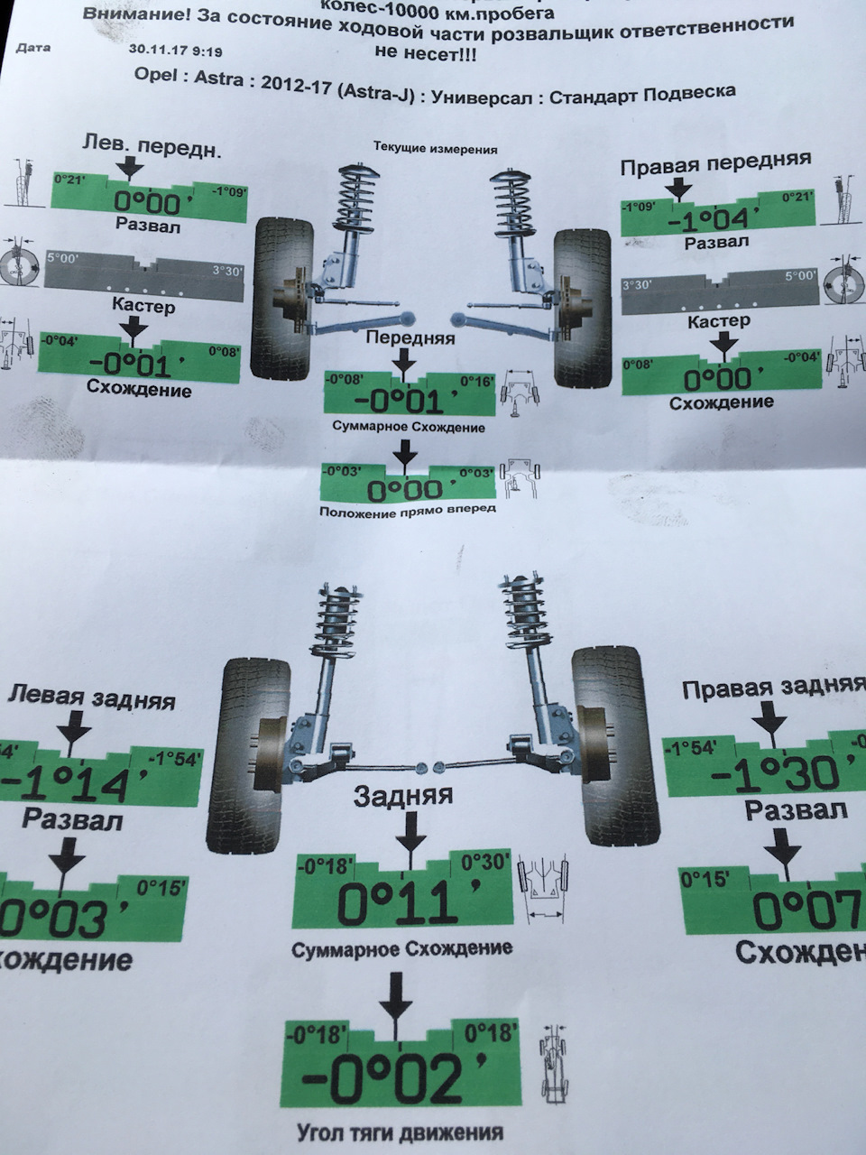Заміна мастила в m32 mz4 5