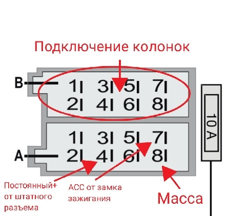 2din магнітола 5