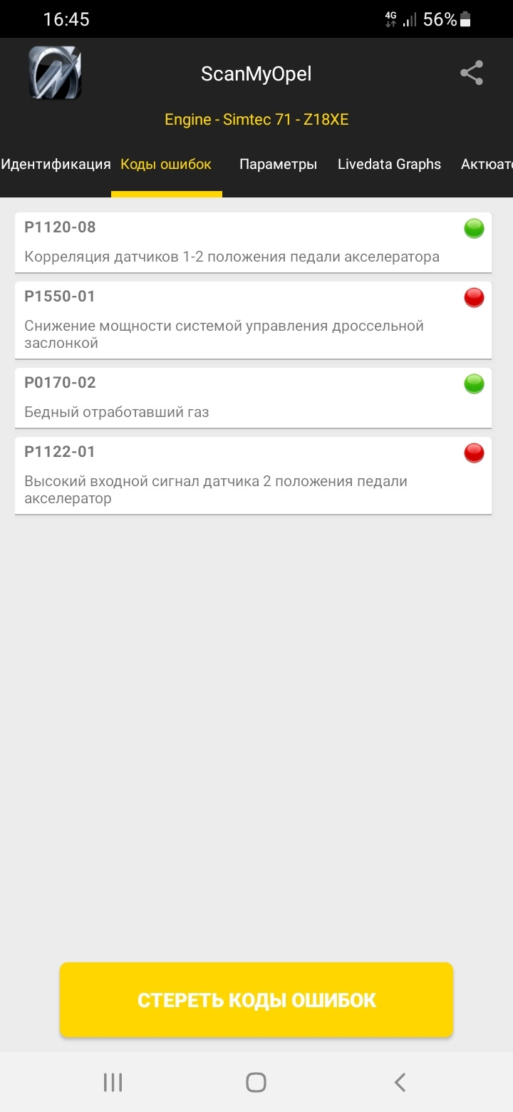 Поштова допомога 2