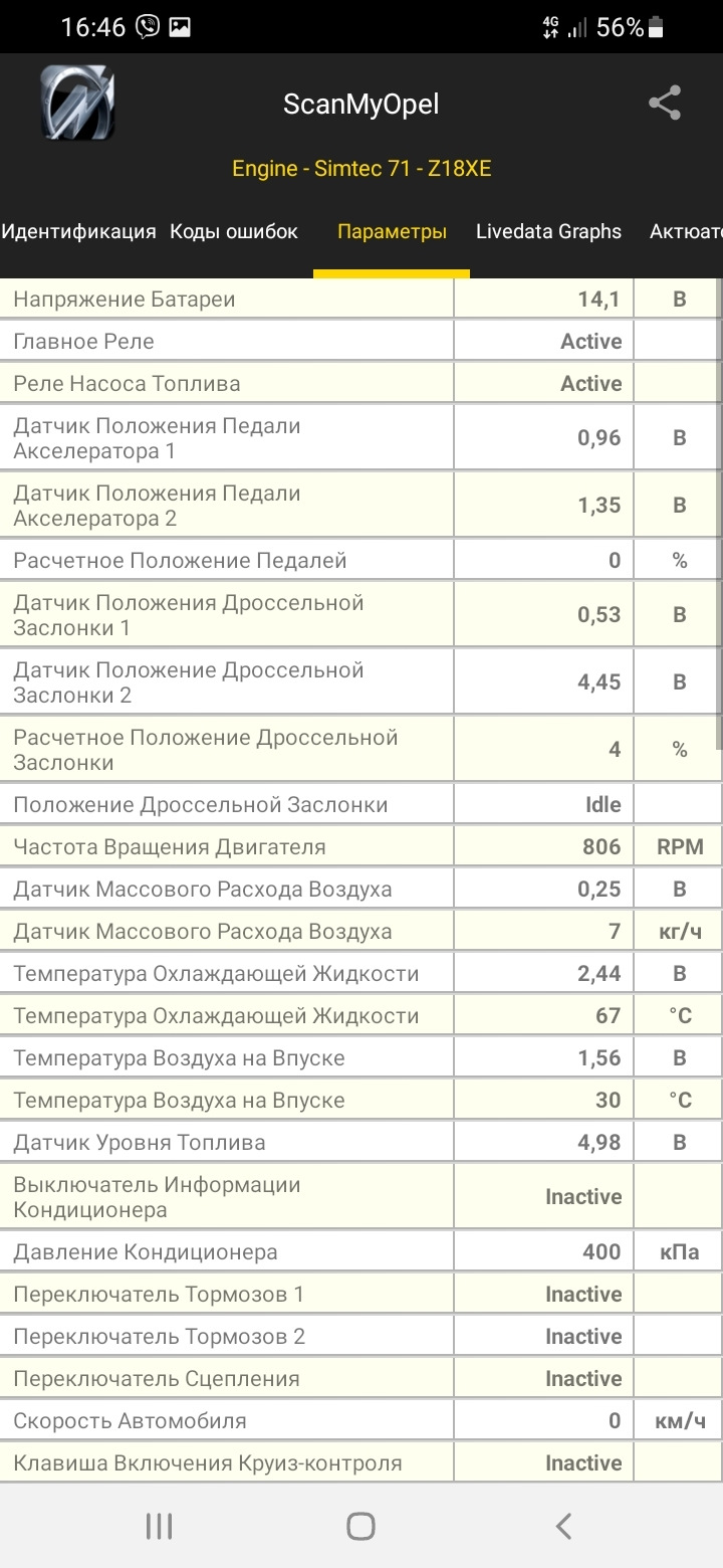 Поштова допомога 1