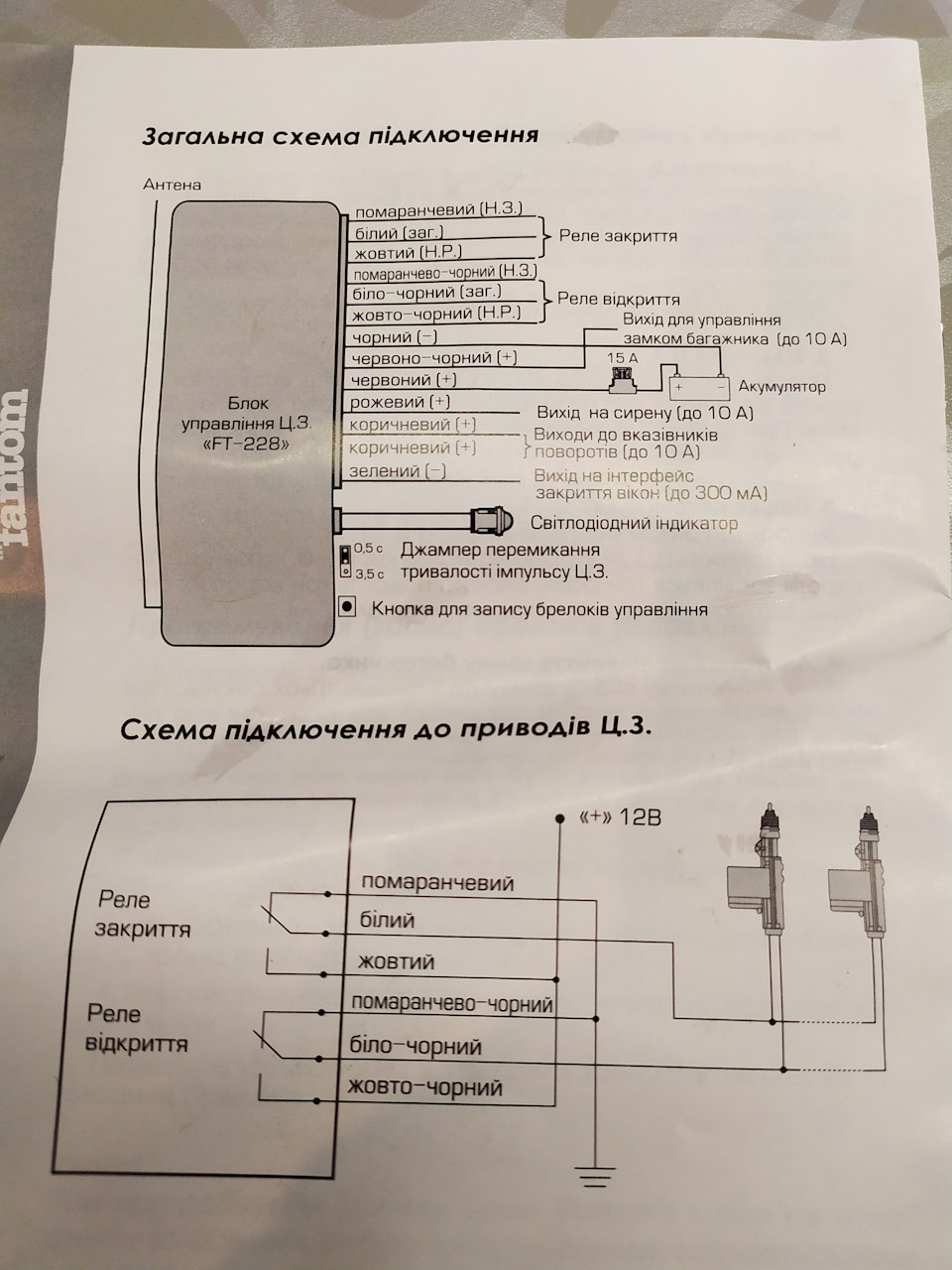 Цз Opel Astra G 1